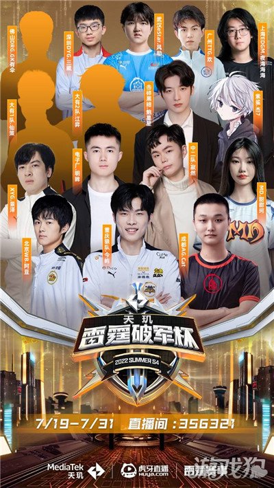 单的竞速比 单的竞速比